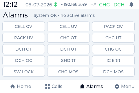 PowerView BMS protection alarms