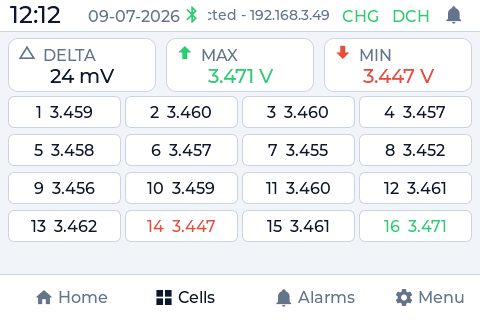 PowerView per-cell voltages