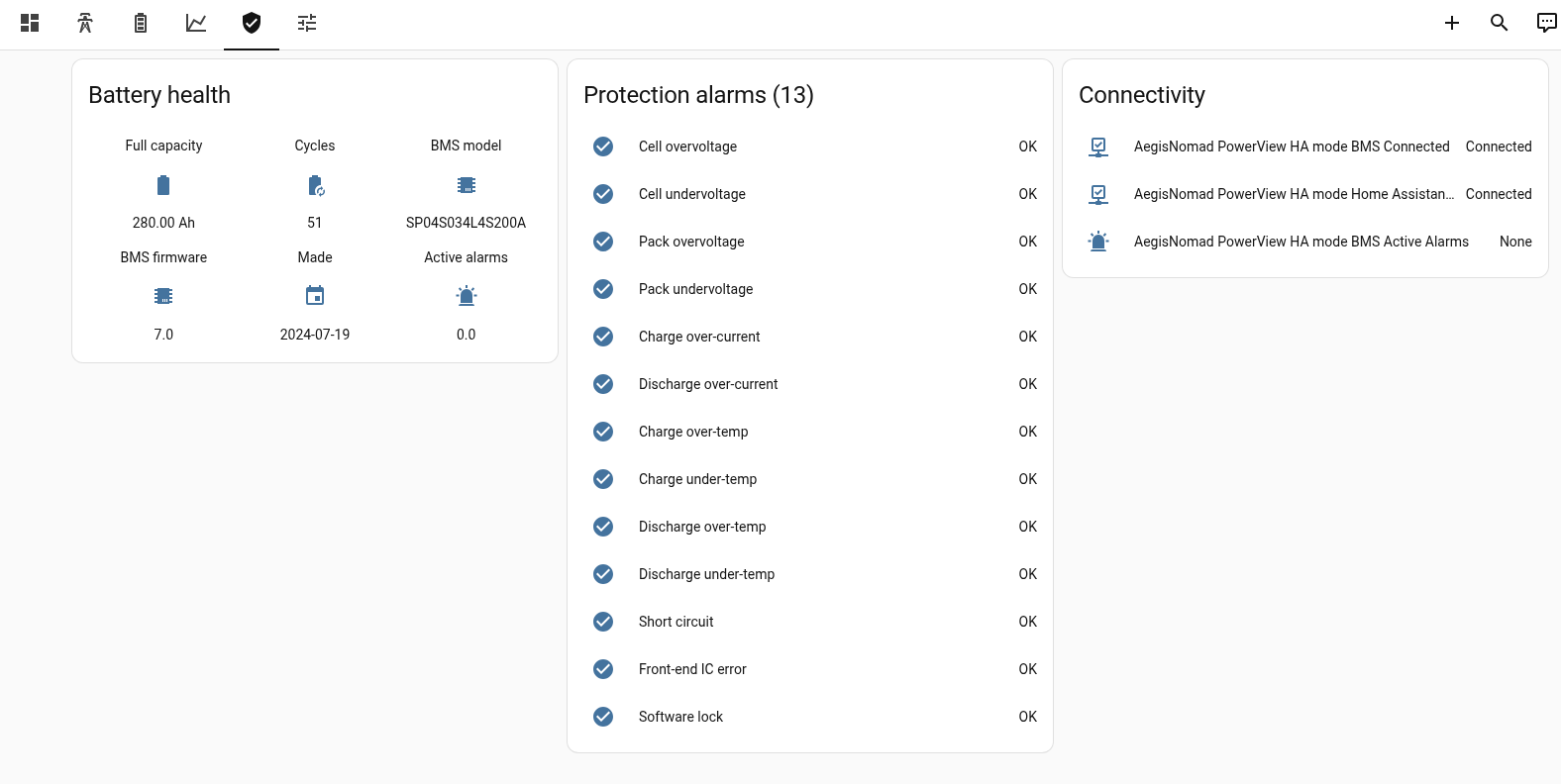 Home Assistant battery health summary and 13 protection alarms