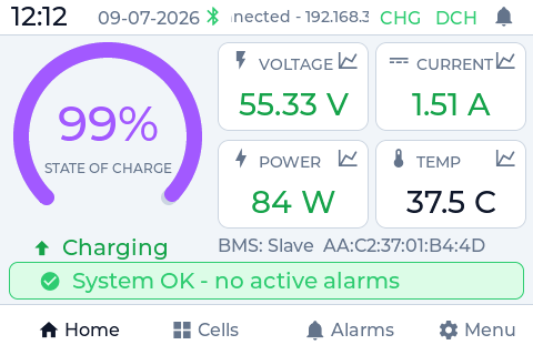 PowerView home dashboard